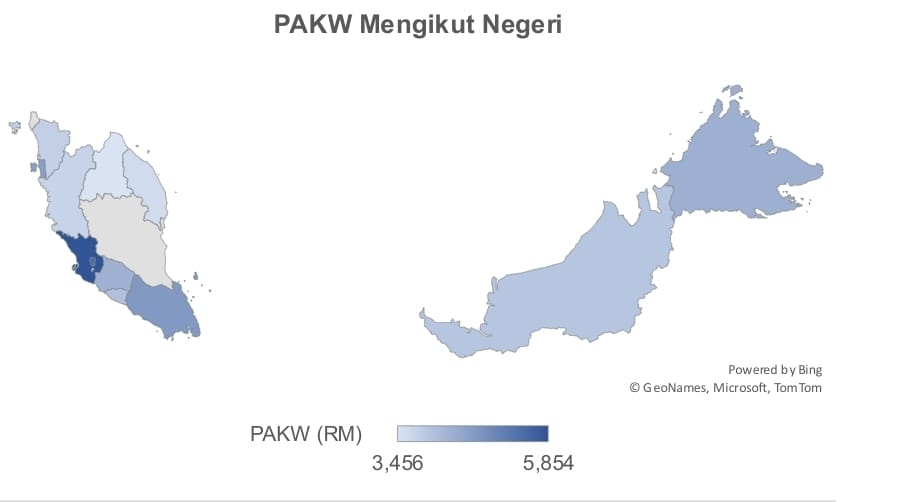 EKSPONEN