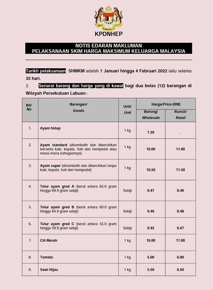 Skim Harga Maksimum Keluarga Malaysia