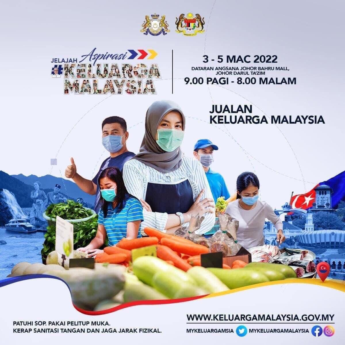 keluarga msia