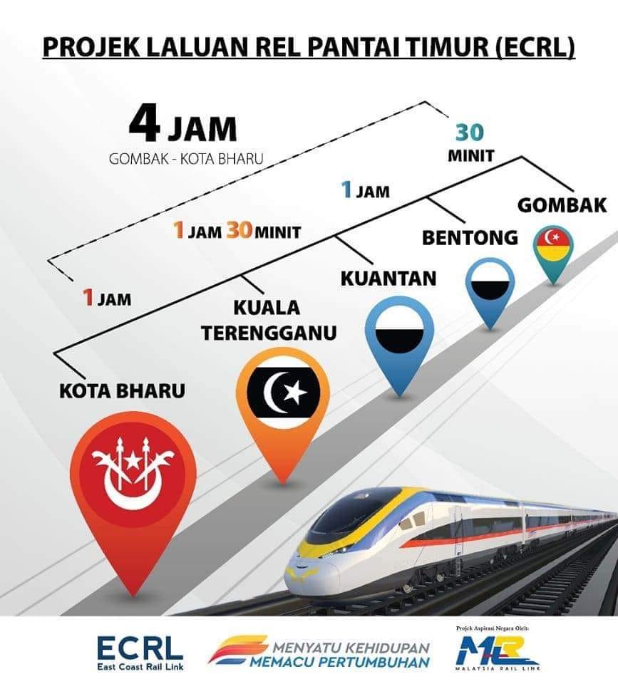 ecrl