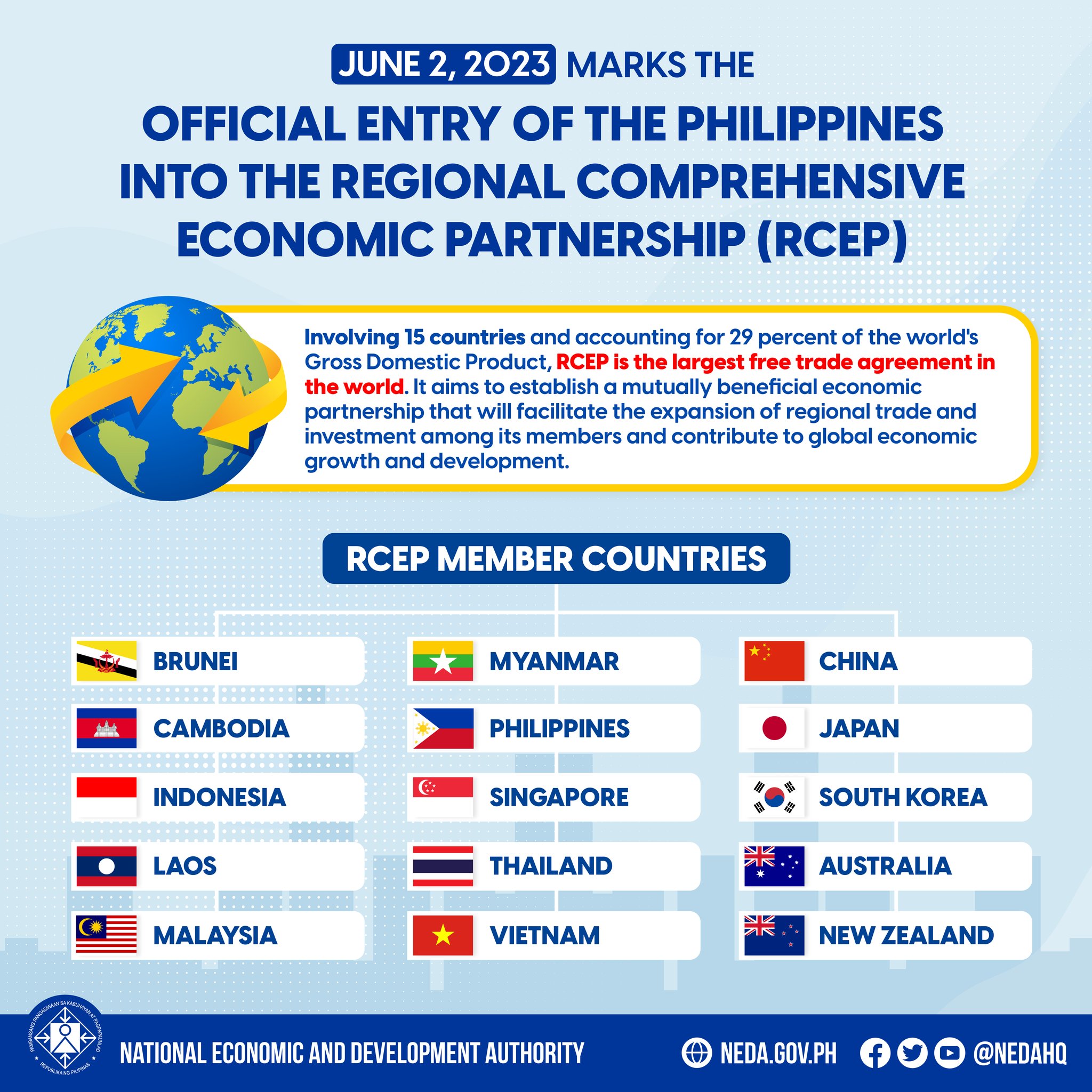 rcep