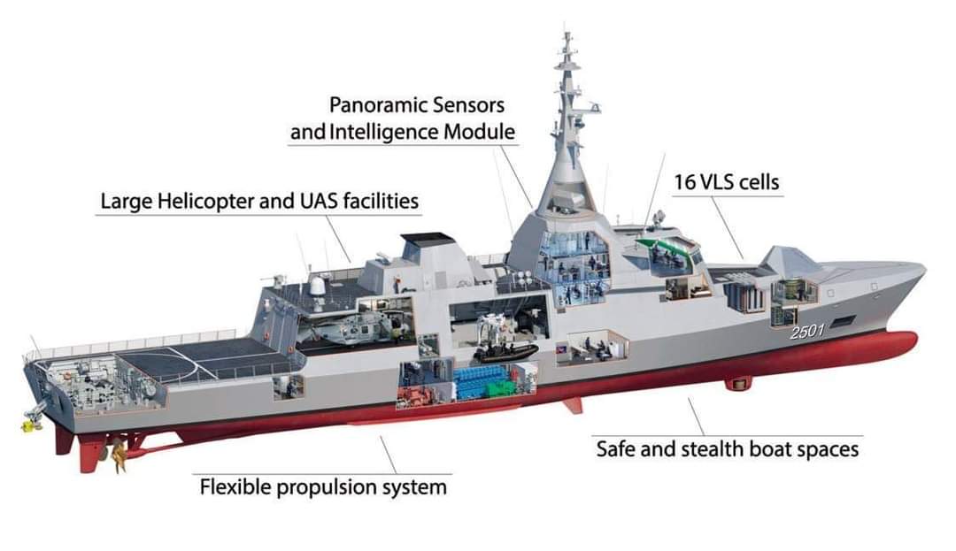 Rekaan Gowind menggabungkan teknologi tempur mengikut standard NATO untuk beroperasi di kawasan perairan terbuka.