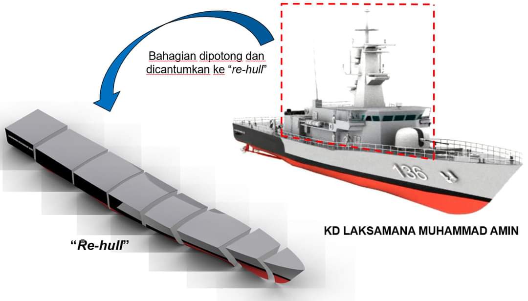 Kapal