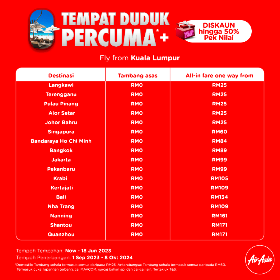 airasia