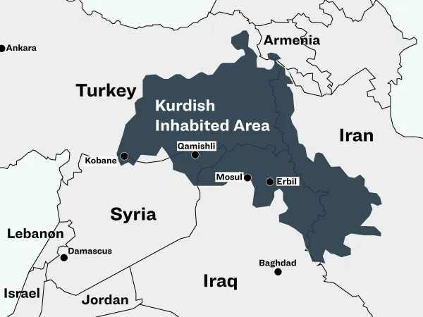 kurd