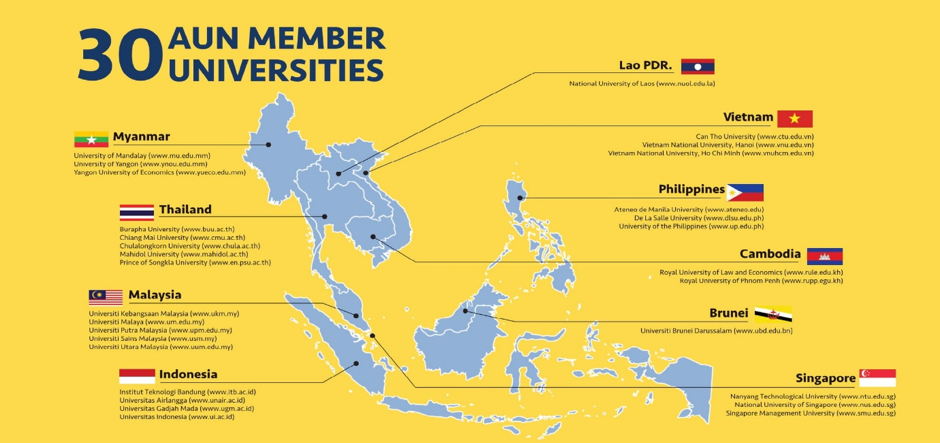 maybank