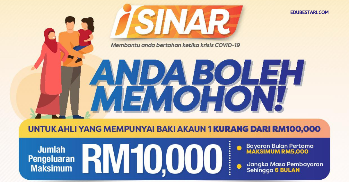 i-Sinar