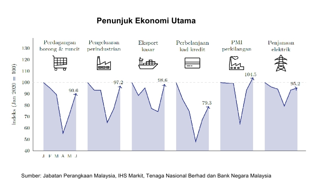 bnm