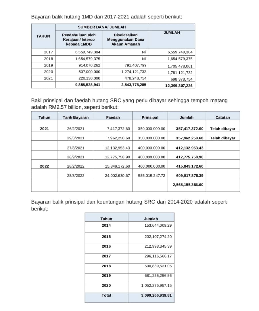 1mdb