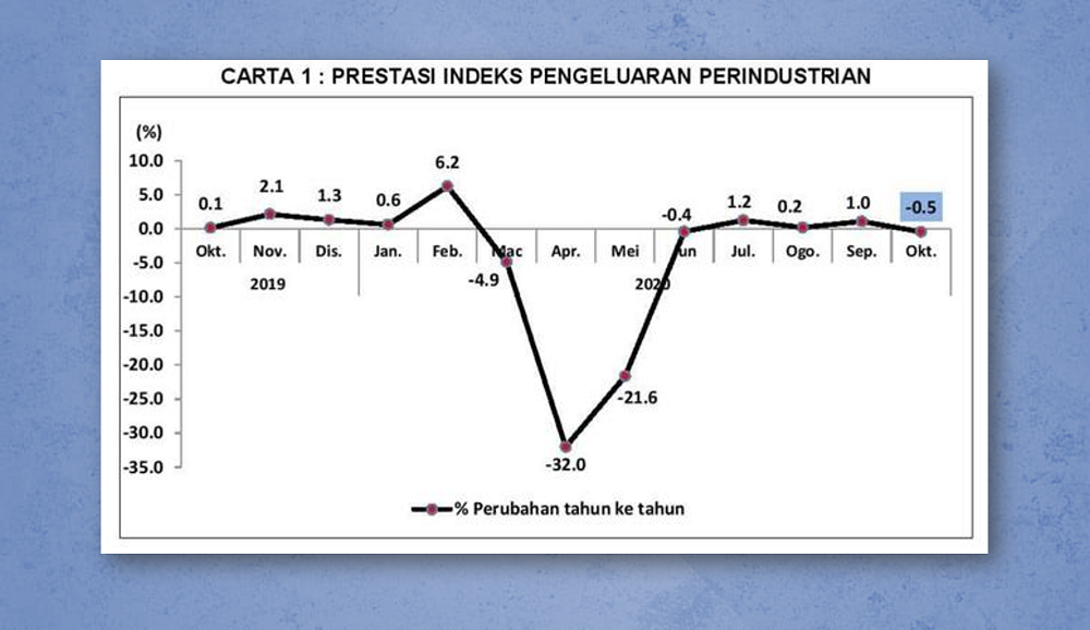 IPP