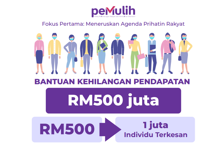 pemulih