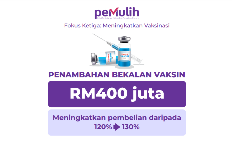 Pemulih