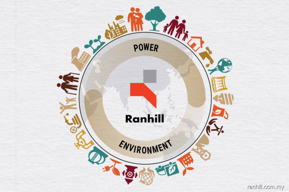 ranhill