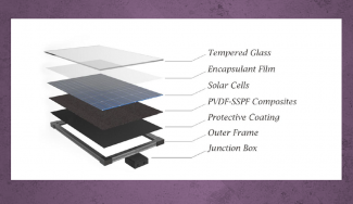 Modul Solar PVDF-Komposit Lembaran Belakang SSPF 