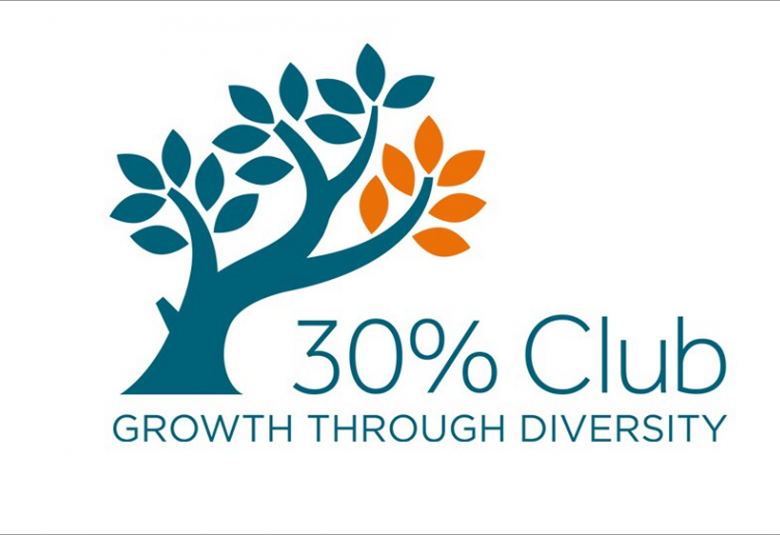 30% Club Malaysia