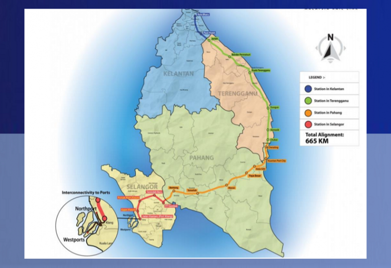 Jajaran terbaharu ECRL 3.0