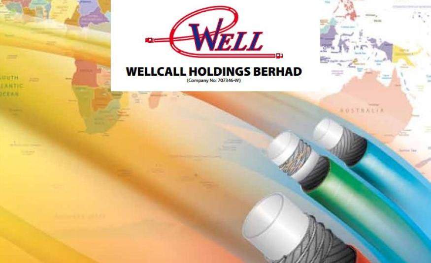 Wellcall Holdings Bhd