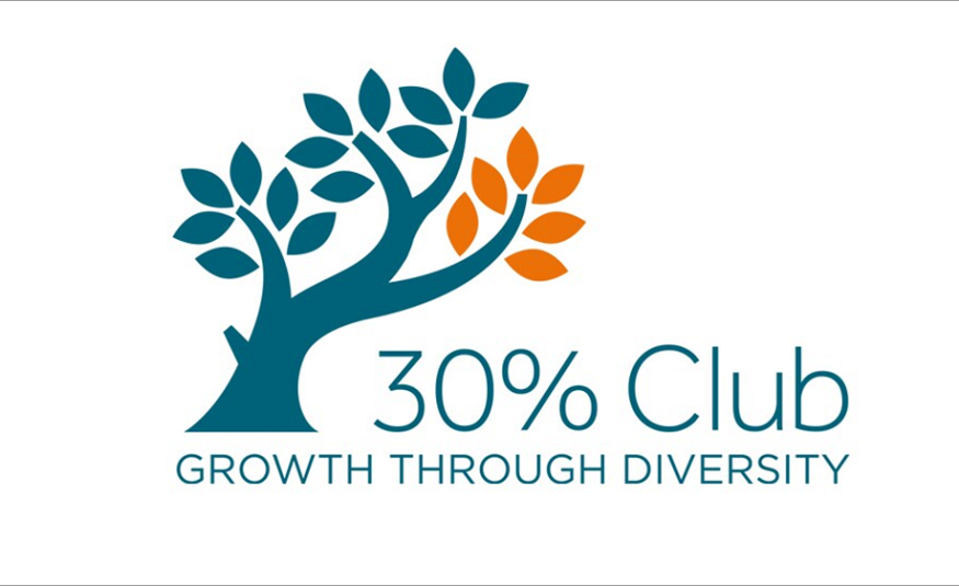 30% Club Malaysia