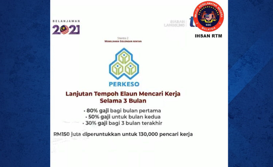 BELANJAWAN 2021