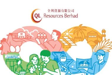 QL Resources_DagangNews2026