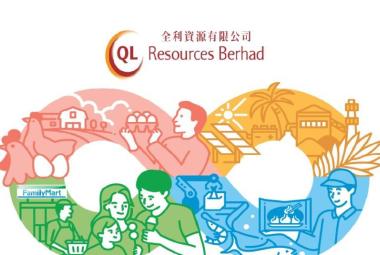 QL Resources_DagangNews2026
