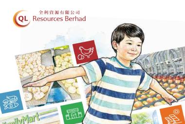 QL Resources_DagangNews2026